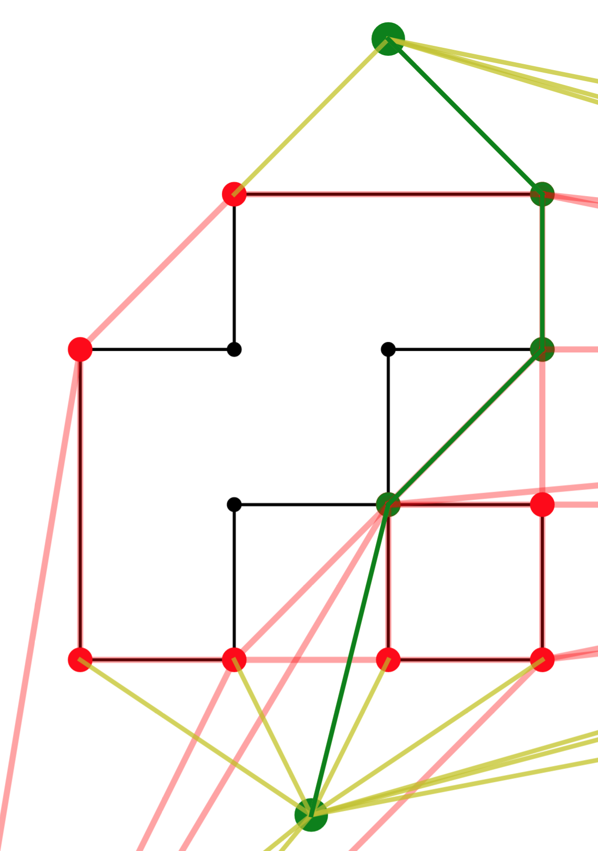 _images/path_overlapping_vertices.png